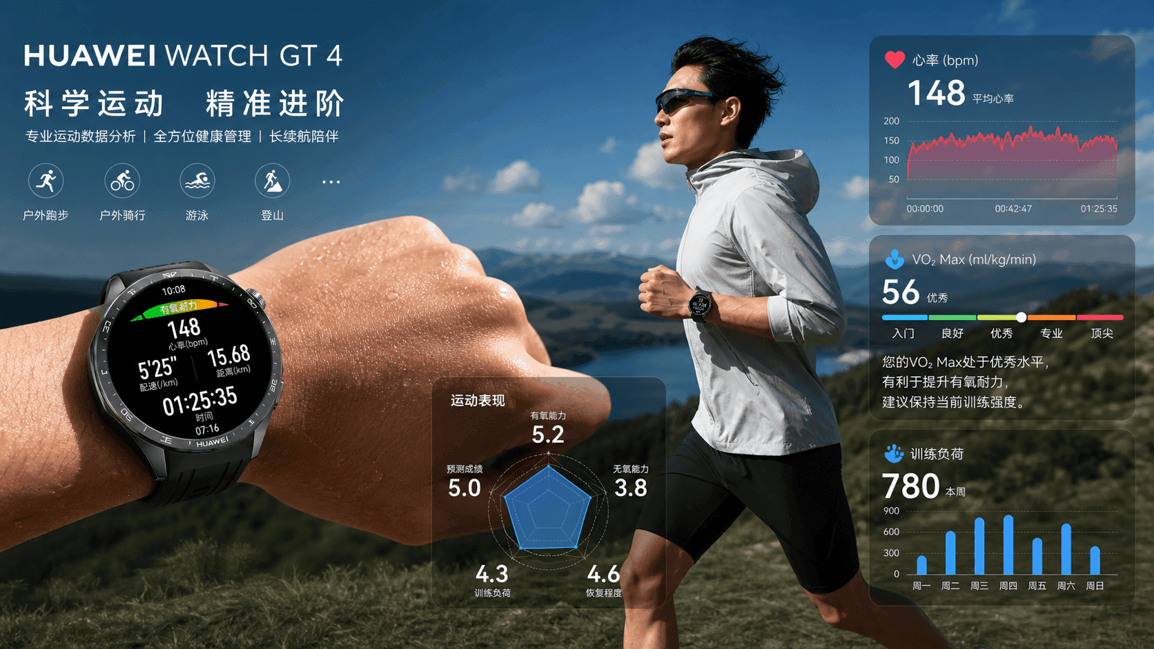 When Huawei's Sports Algorithm License Was Revoked: How a Five-Person Cross-Border Team Built a Replacement in 8 Months