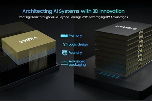 Samsung reportedly shifts sub-10nm DRAM roadmap toward hybrid bonding