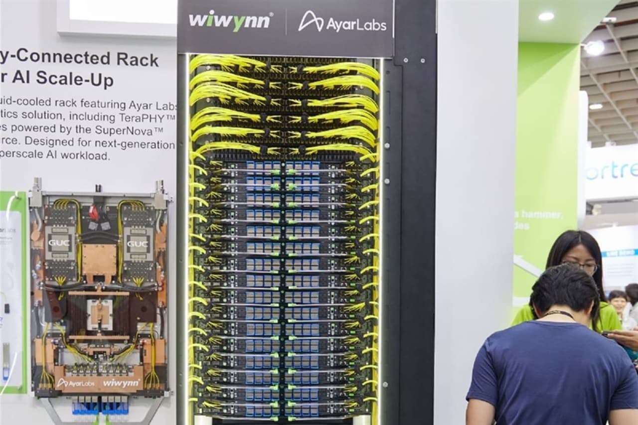 Global AI servers shift production nearshore, slowing direct Taiwan exports to US