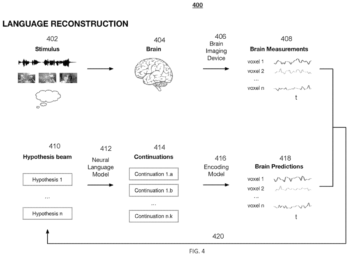 Who Owns Mind Reading?