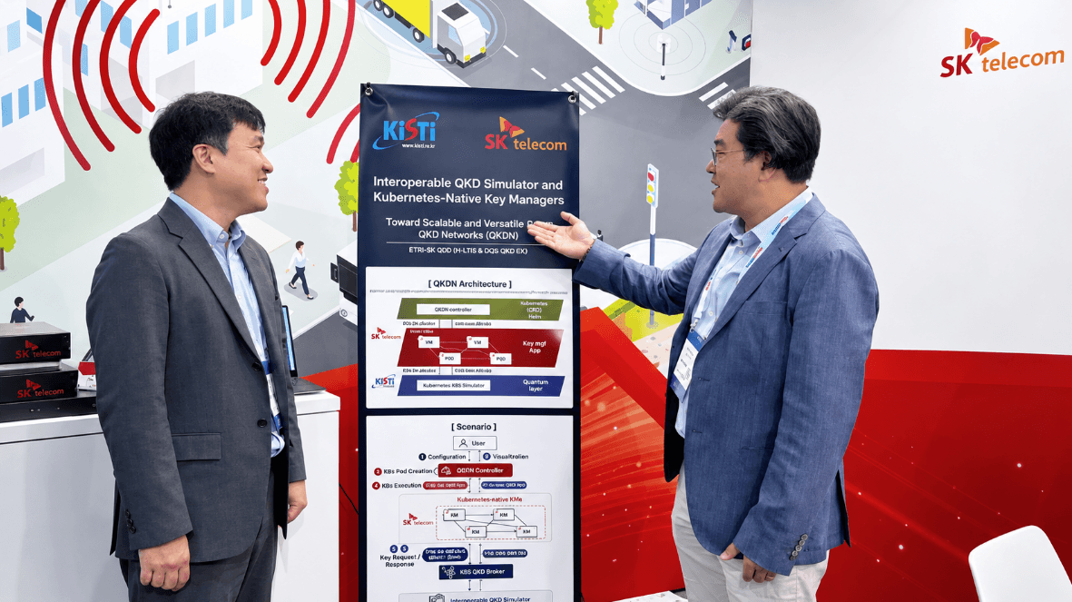 SK Telecom and KISTI Develop Digital Twin for QKD Network Testing