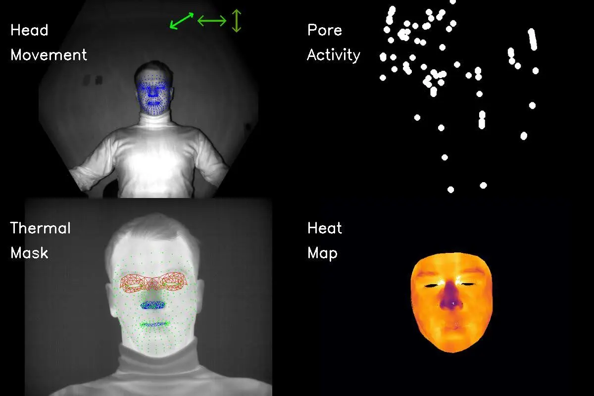 The Pentagon wants $30 million to build an AI-powered lie detector
