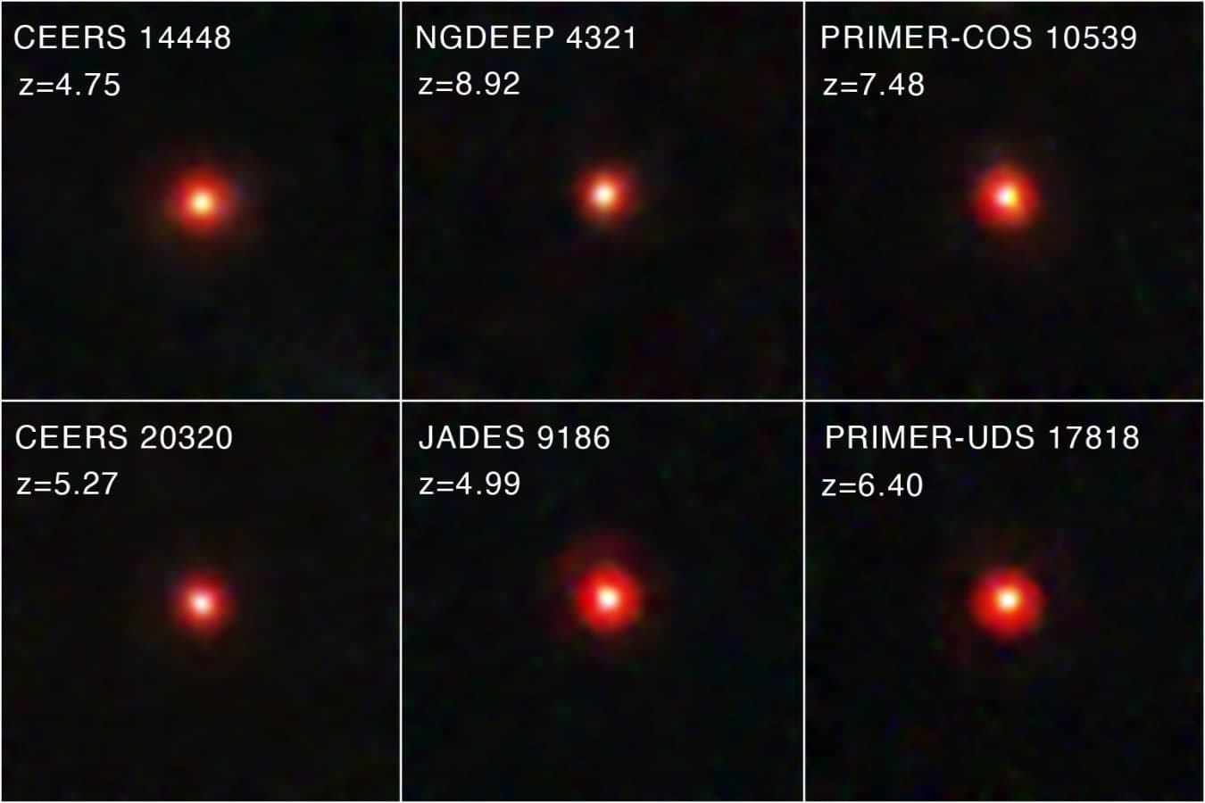 ‘Not-quite primordial’ black holes may explain baffling JWST discovery