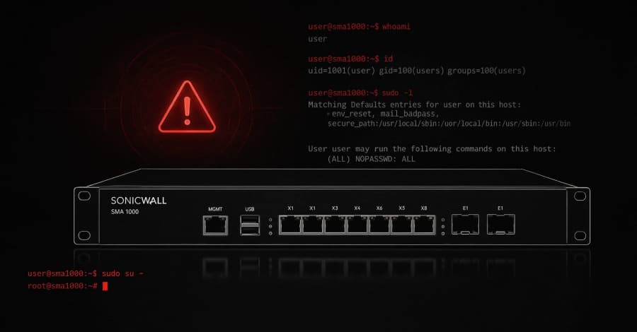 SonicWall SMA Zero-Days Exploited Before Disclosure to Gain Root Access