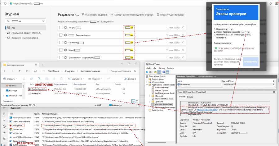 UAC-0145 Uses ClickFix CAPTCHAs to Infect Ukrainian Devices wih Malware