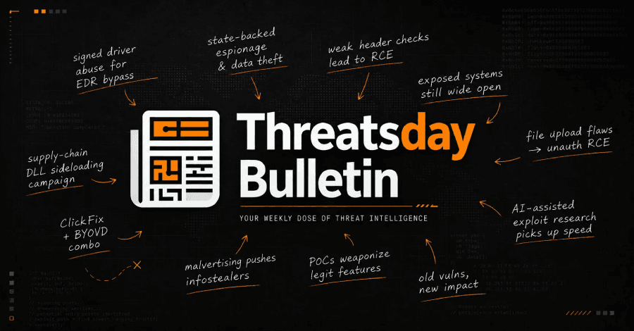 ThreatsDay: Gogs 10.0 RCE, n8n Workflow-to-RCE, $10M Reward, GLM-5.3 AI Exploit, and More