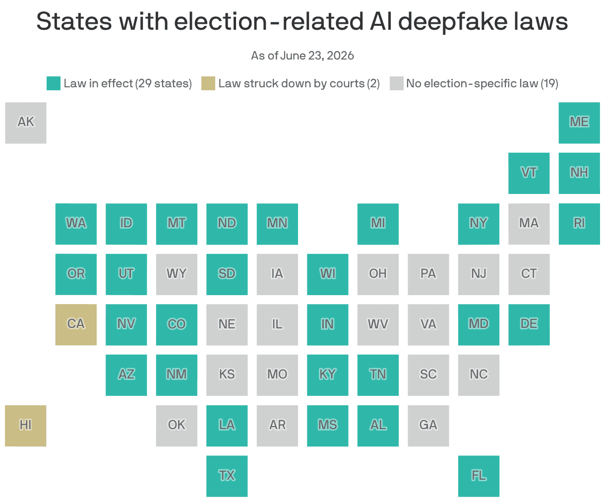 Voters face uneven AI deepfake protections