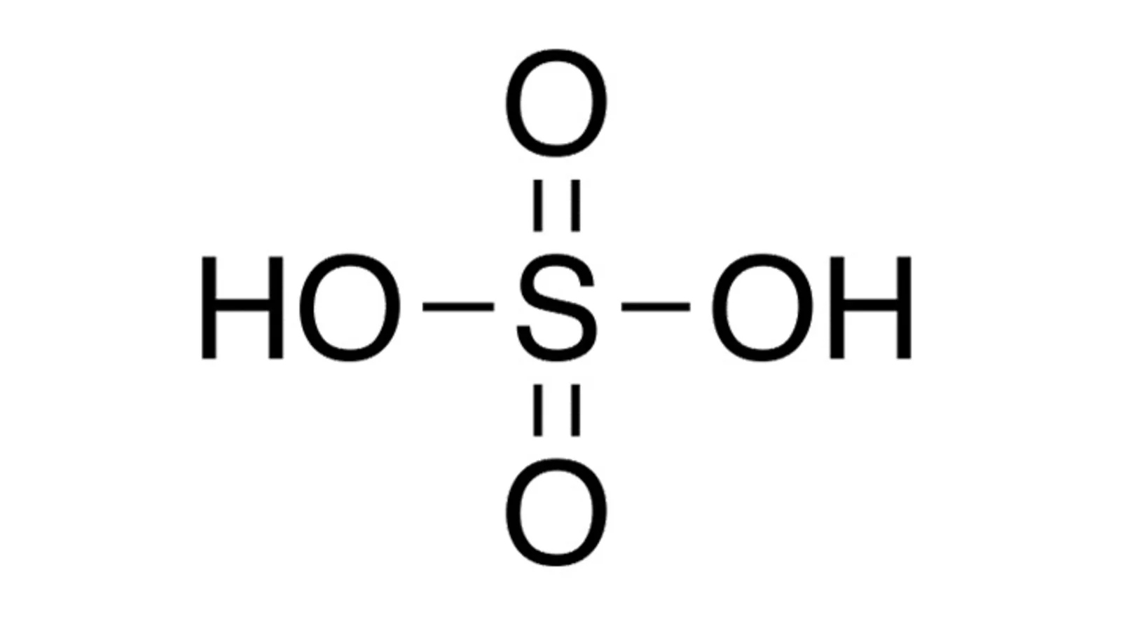 Sulfuric Acid: The Hidden Chemical Connecting Food, Metals, Clean Energy and Industrial Power