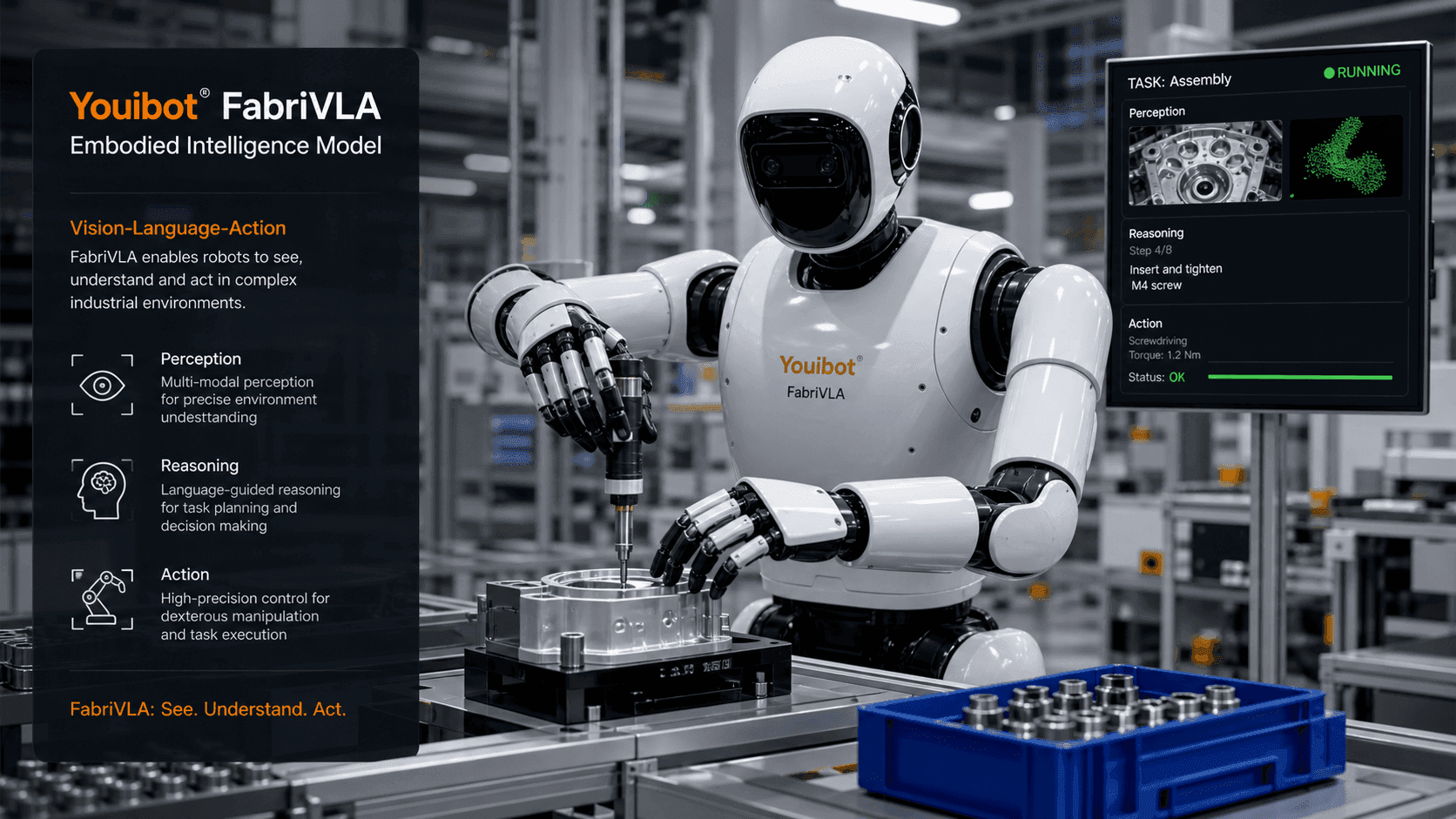 Surpassing Pi-Zero: Youibot FabriVLA 1B-Parameter Model Topping the Embodied Intelligence Leaderboard Marks the Shift From Parameter Competition to Architecture Competition