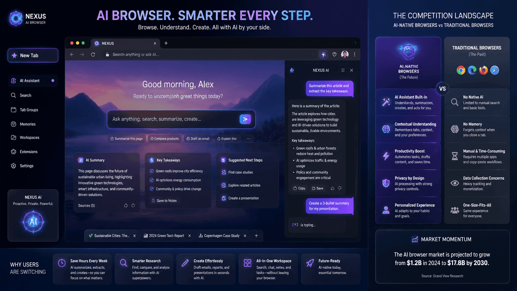 AI Browser's $10 Billion Prize: Why Nobody Has Won It Yet
