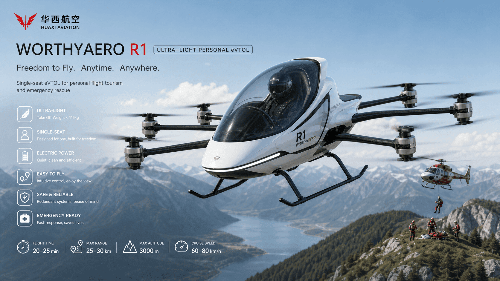 From Tsinghua Lab to Low-Altitude Market: Huaxi Aviation WorthyAero R1 Ultra-Light Personal eVTOL Weighs 115kg, Aims to Make Personal Flight Affordable