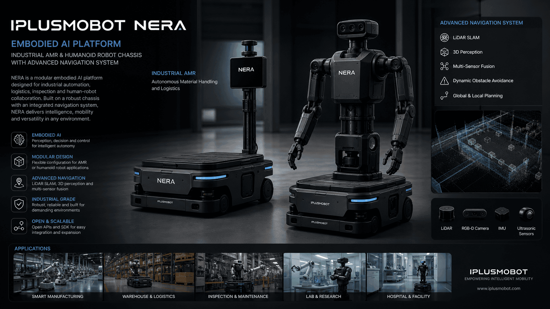 From Moving to Acting: Zhejiang IPLUSMOBOT Technology Builds the Industrial Embodied AI Foundation Platform With NERA Robotics Product Line