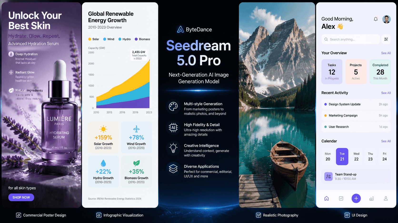 ByteDance Seedream 5.0 Pro: The Strongest Image Model Returns With Precision Editing and Multilingual Generation
