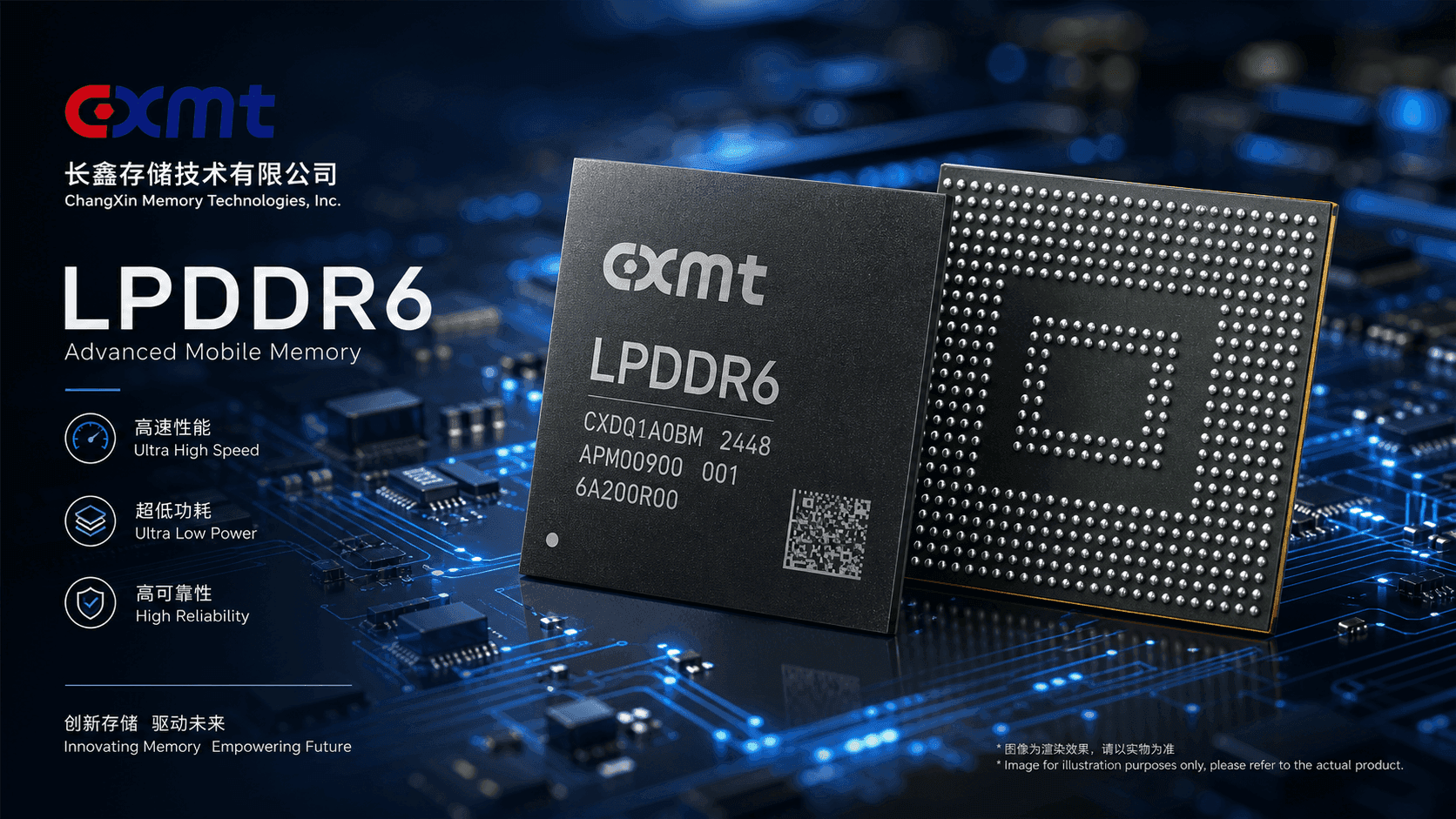 CXMT LPDDR6 Hits Key Breakthrough: Research Validation Nearing Completion as ChangXin Memory Technologies Closes In on Mass Production of 12,800 Mbps Mobile DRAM