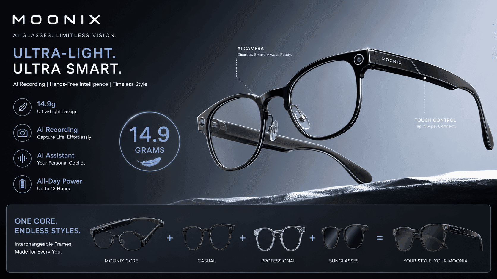 World Lightest AI Glasses at 14.9g Go on Sale: Moonix Focuses on Memory Recording With 16-Hour Battery and 39 Interchangeable Frames