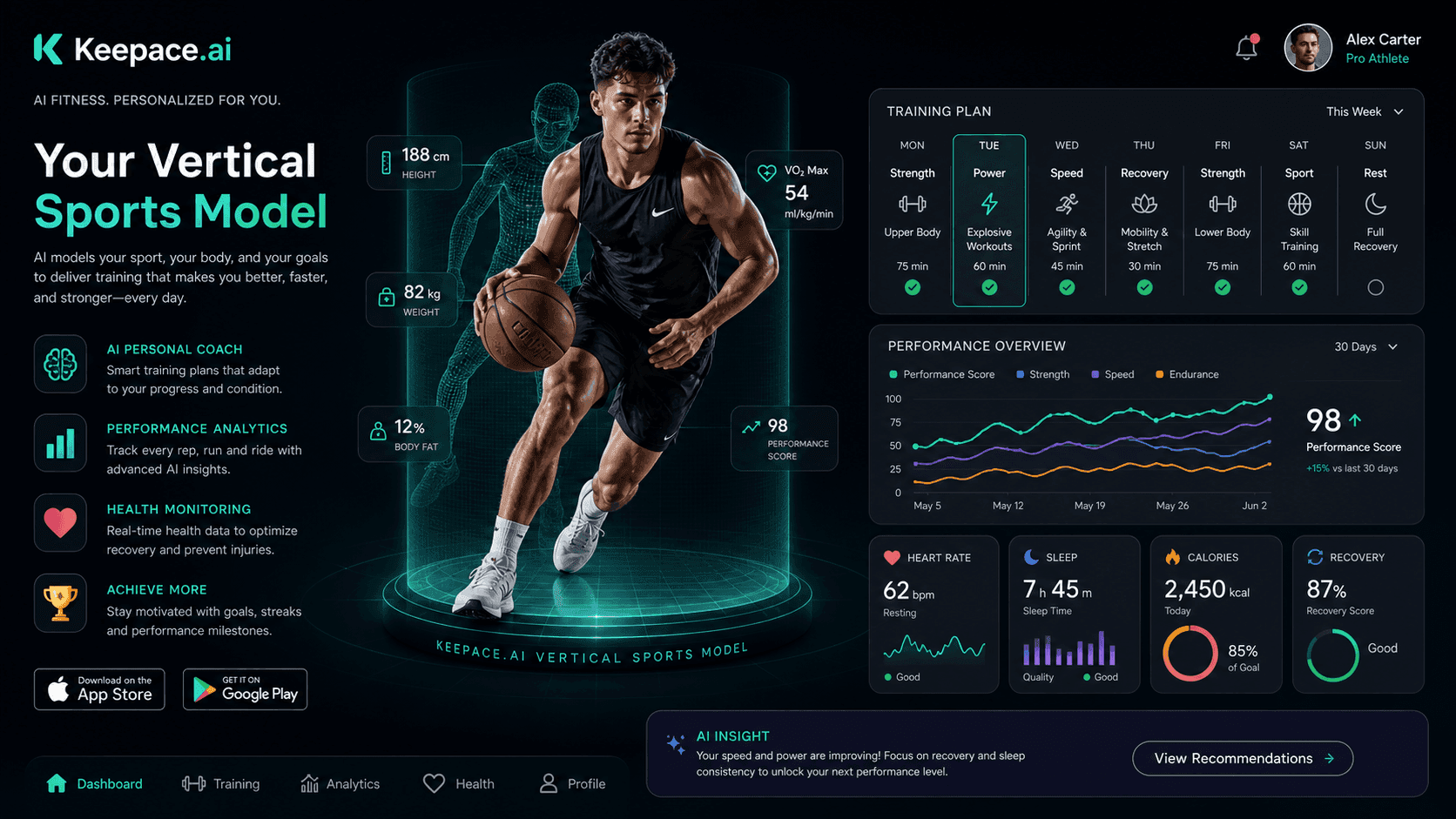 Keep Launches Keepace.ai Vertical Sports AI Model at WAIC: Safety-First AI That Knows What to Train and What Not to Train