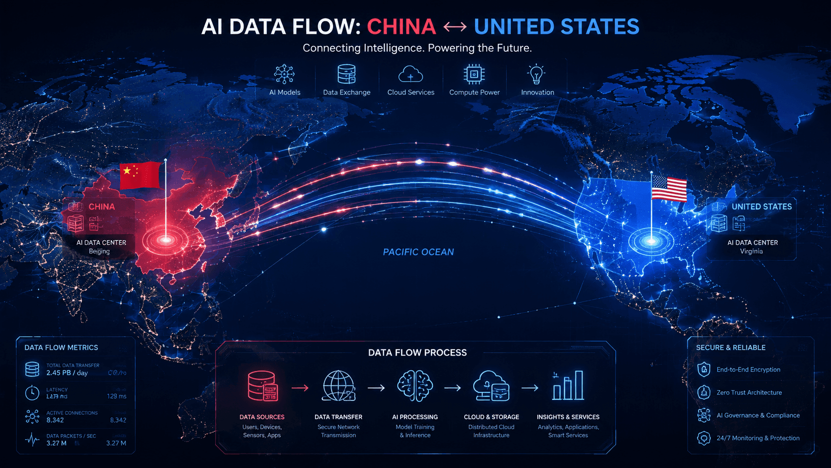 Global AI Market Shift: Why Developers Are Choosing Cost-Efficient Models