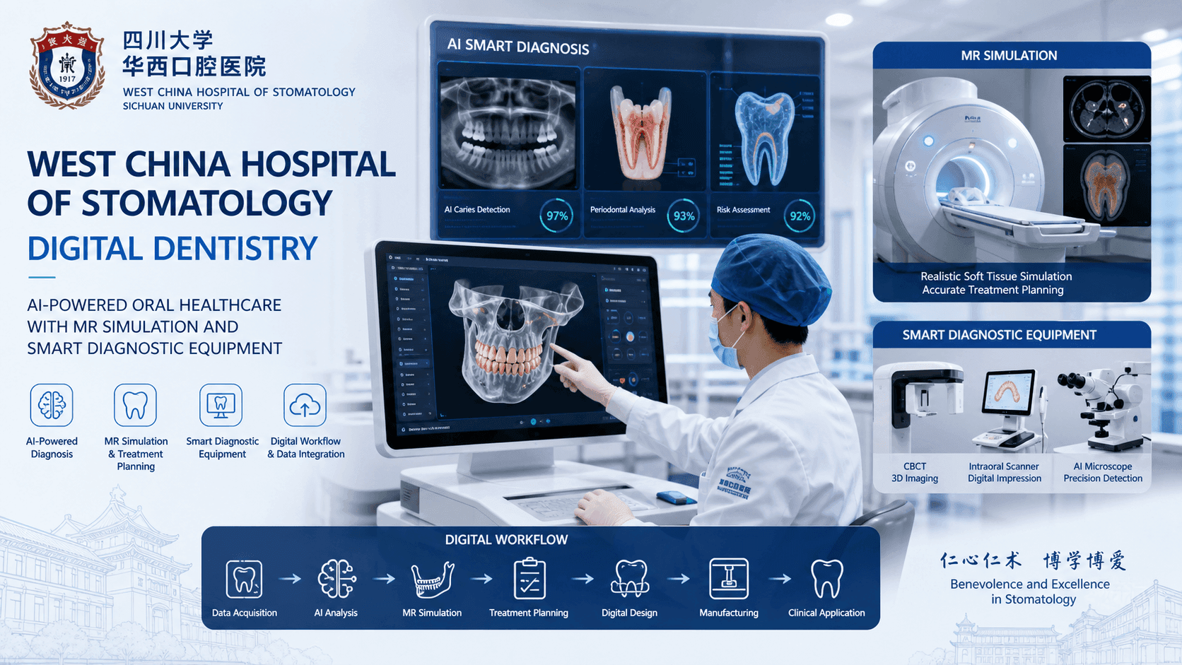 APEC Officials Queue to Experience China Digital Dentistry at West China Hospital: International Delegates Surprised by Advanced Chinese Oral Medical Technology