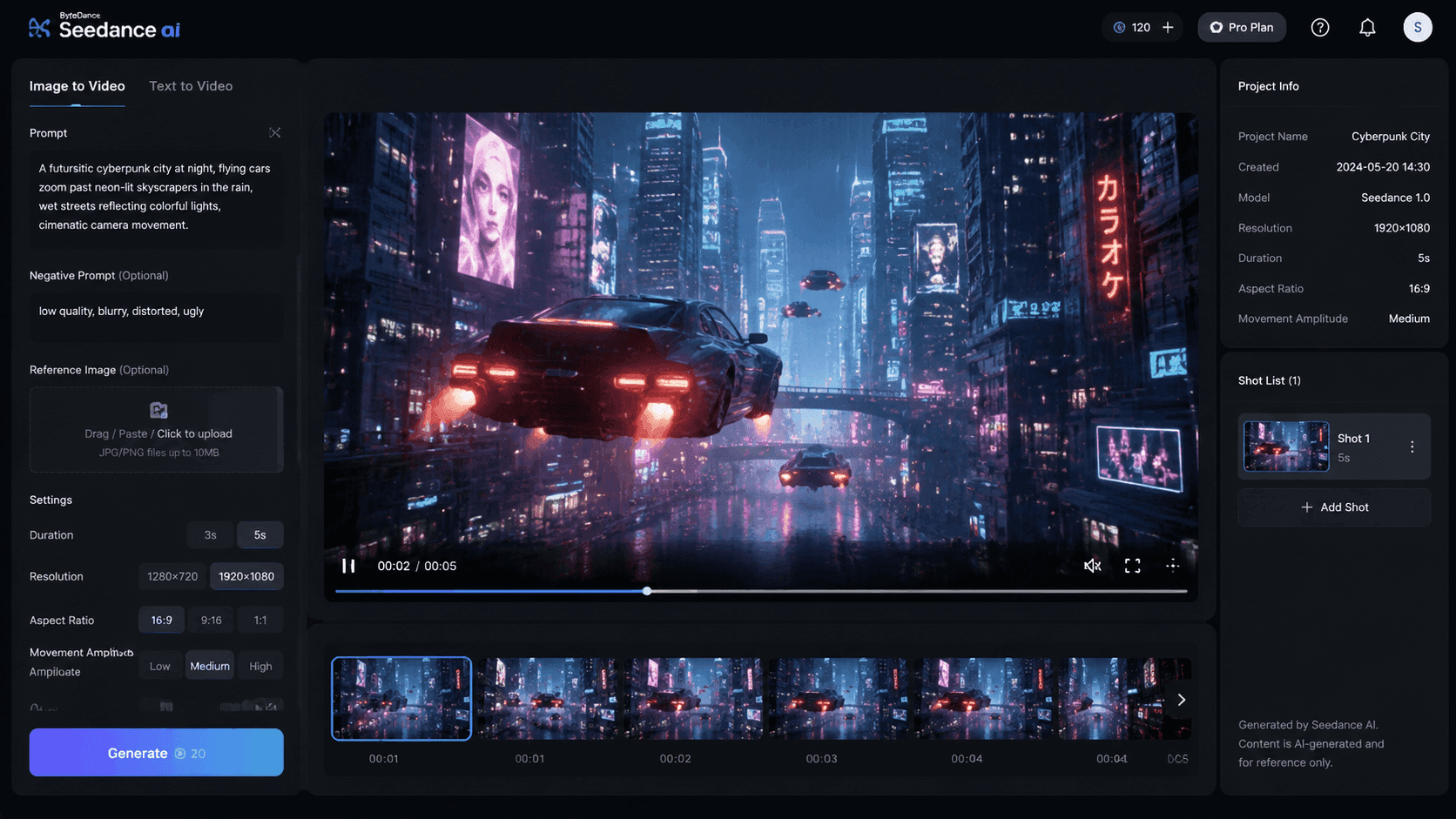 ByteDance Seedance: How China's Video-Gen Model Turned the Tide