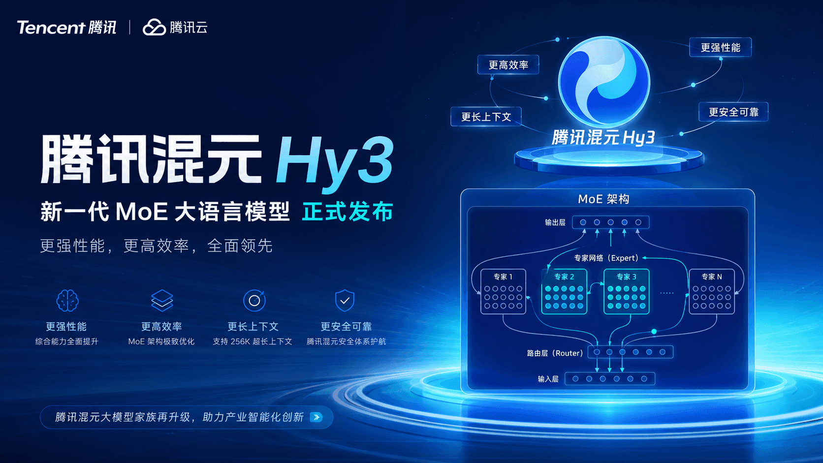Tencent Hunyuan Hy3 Officially Launches: Pragmatic AI with 90% Agent Task Resolution Rate