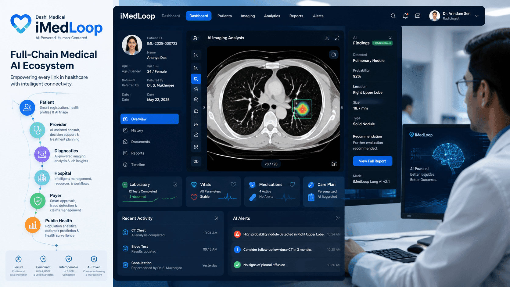 Hangzhou's Diagens Launches iMedLoop, Building a Full-Chain Medical AI Ecosystem