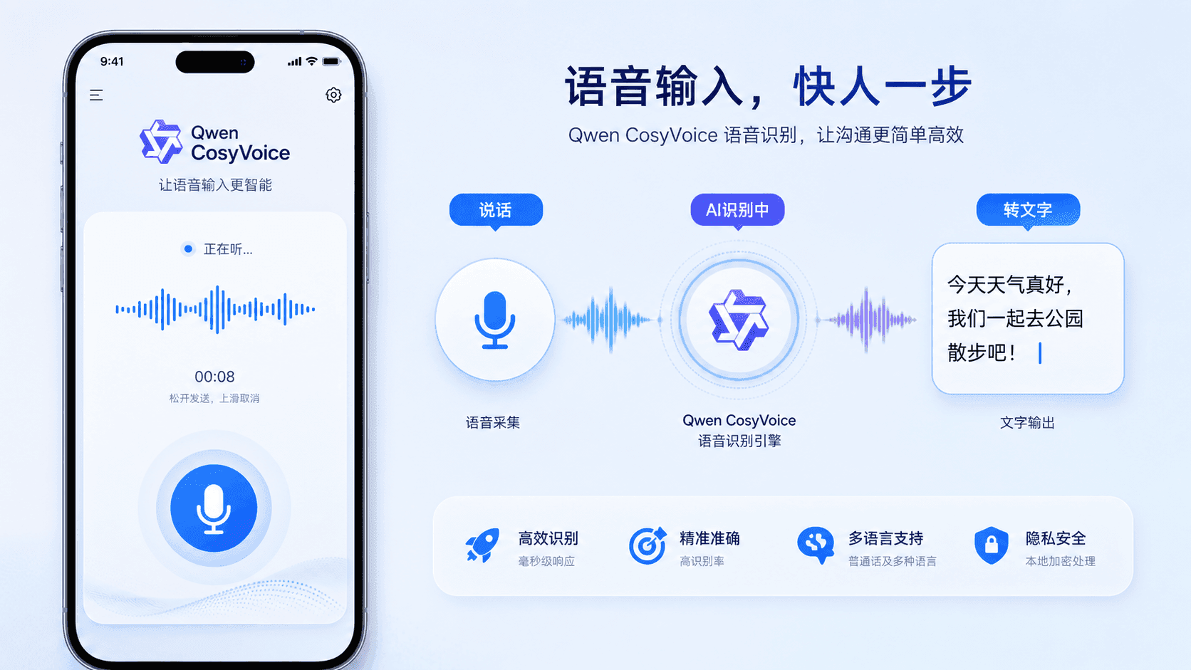 Hands-On With Alibaba's Qwen CosyVoice Input Method: Is Voice Input the Future?