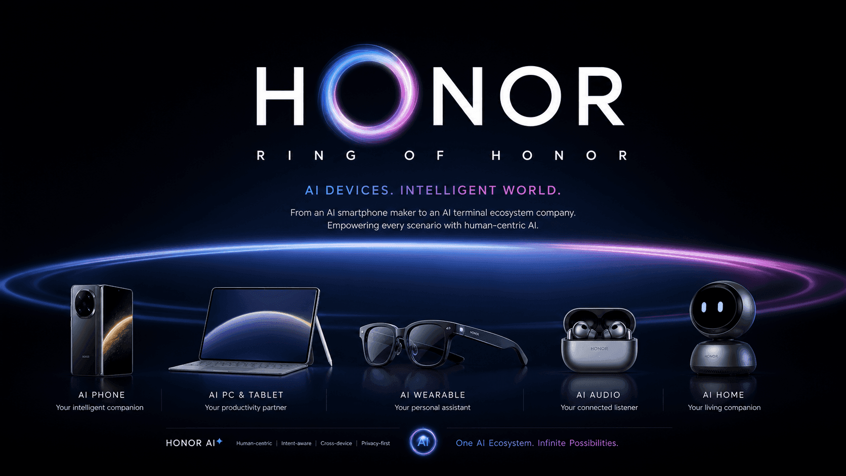 Honor Changes Logo: The Ring of Honor Brand Identity Signals an All-In AI Strategy as the Smartphone Maker Bets on Agent Phone Transformation