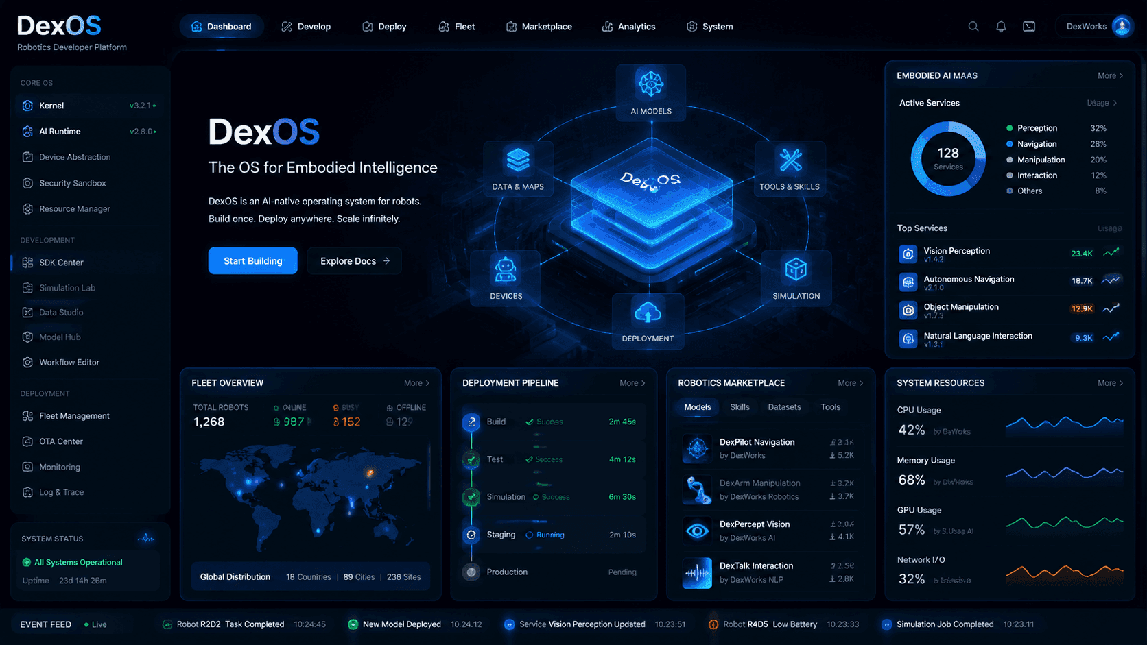 Dexmal Launches Embodied MaaS and DexOS, Solving Model Scaling Into Real-World Scenarios