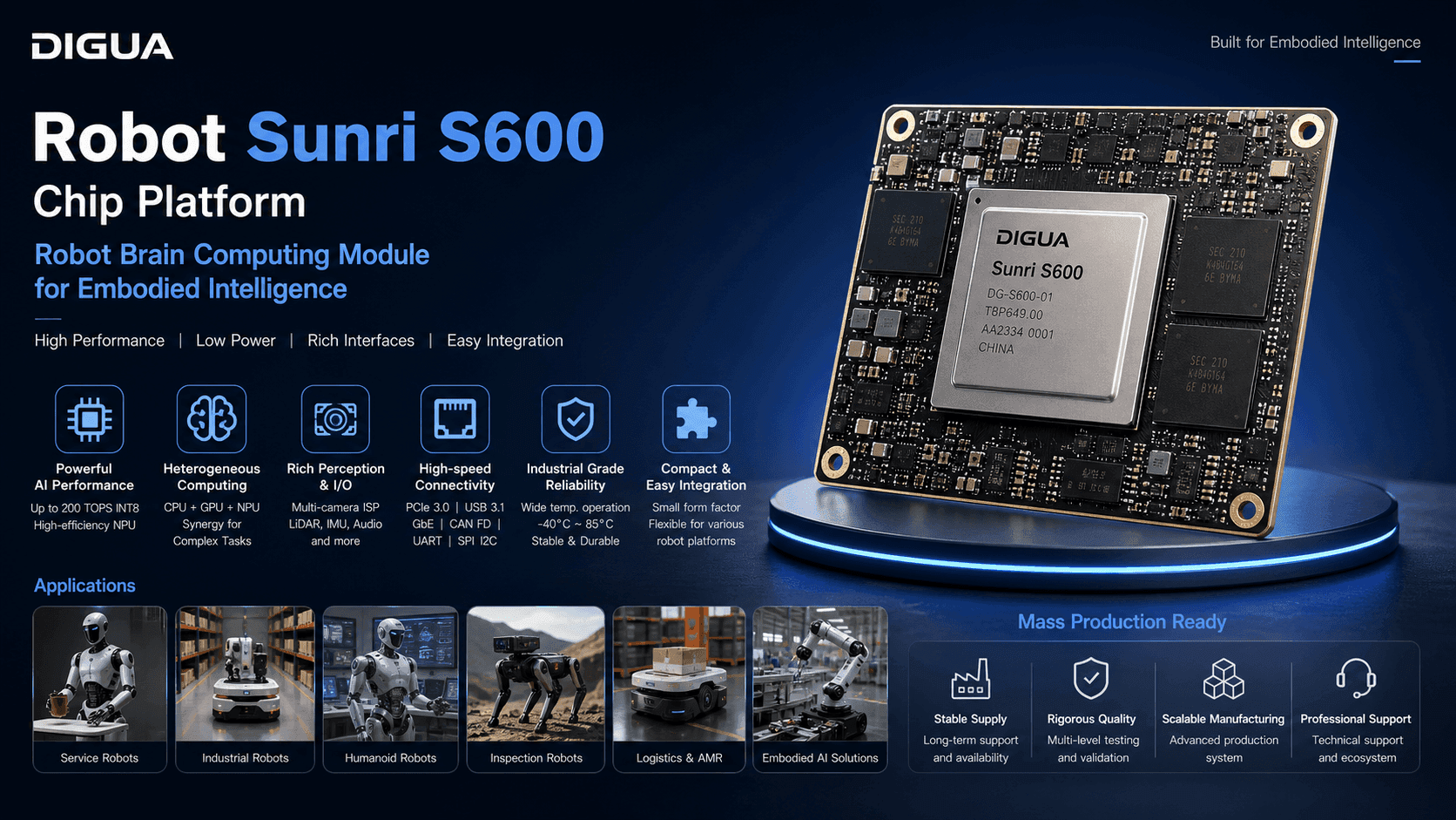 Digua Robot Sunri S600 Mass Production Ecosystem Expands: The Infrastructure Logic Behind Embodied Intelligence Industrialization in the Age of 100K Robot Deployments