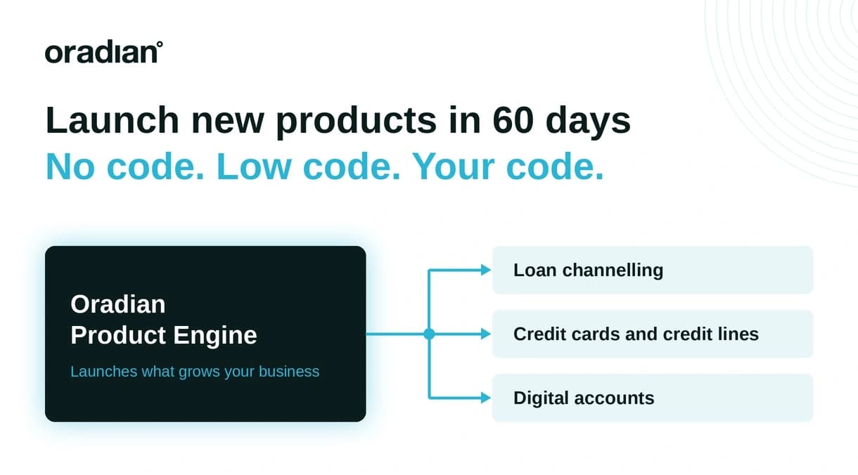 How Can Banks Launch New Products Without Replacing Their Core?