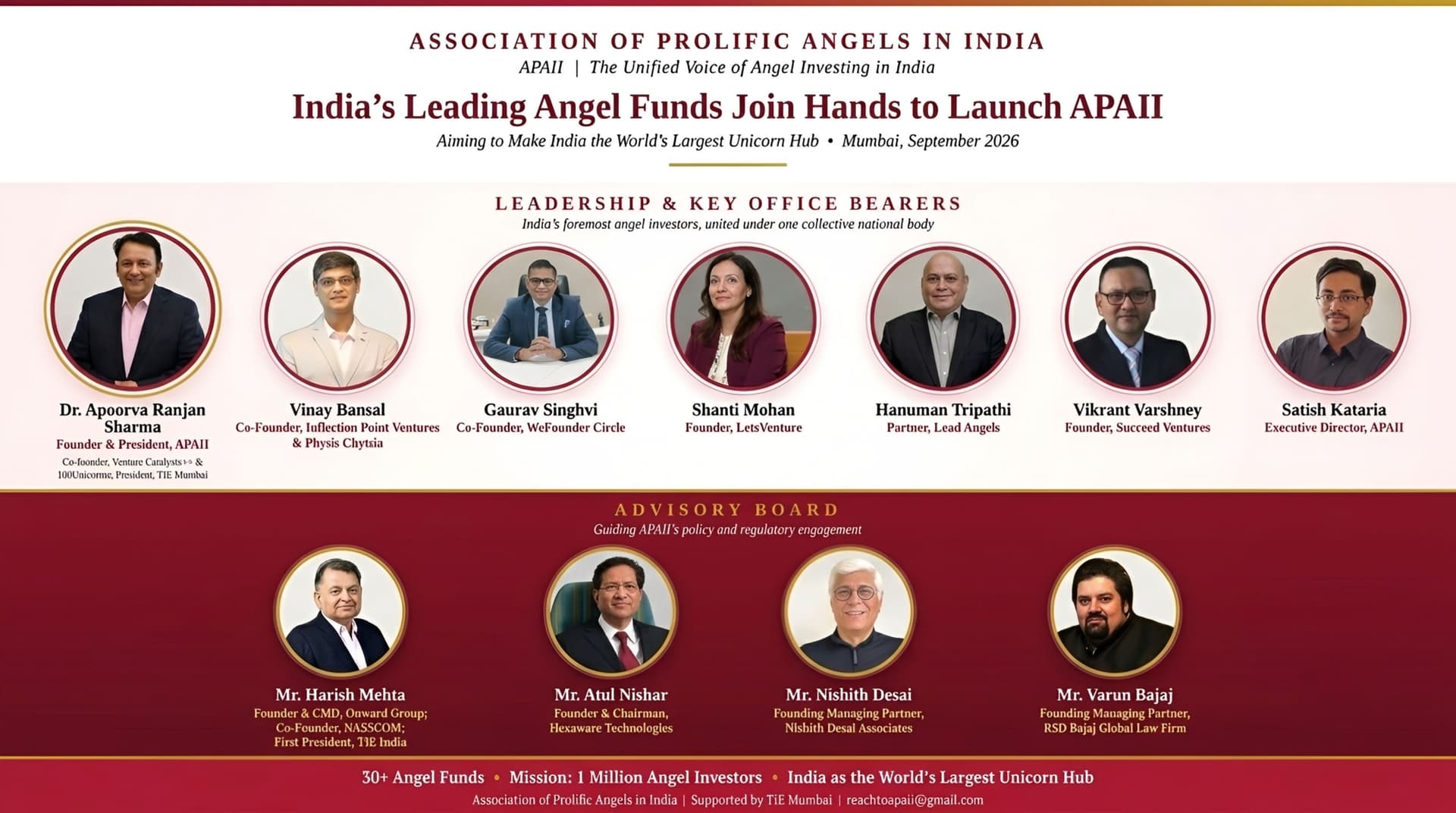 APAII brings 30+ angel funds together to strengthen India’s early-stage capital ecosystem
