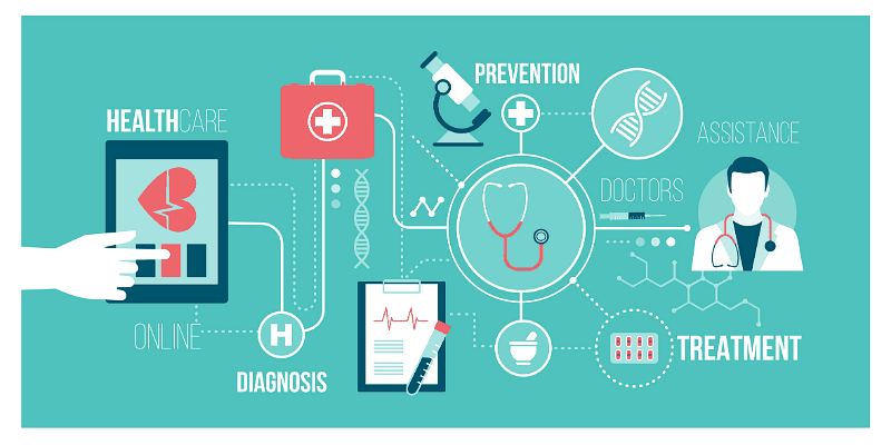 ABH Healthcare SME IPO to open on Monday