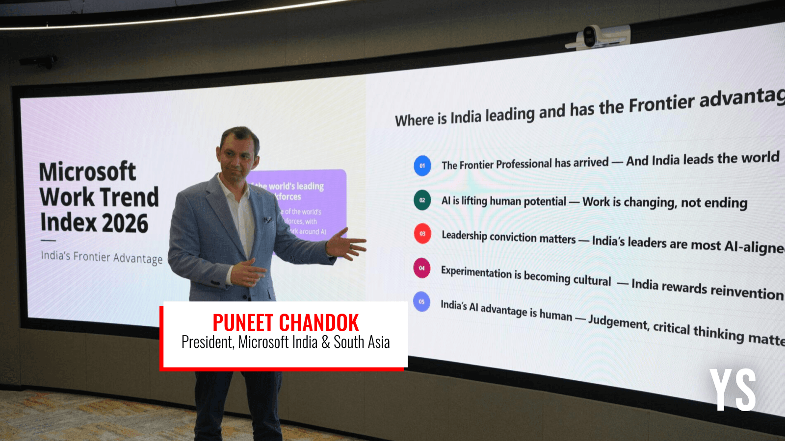 Indian employees are taking the lead in defining the future of work: Microsoft study