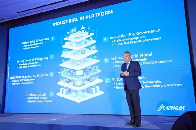 Dassault Systemes shifts to AI-native platforms, stakes its next phase on Taiwan