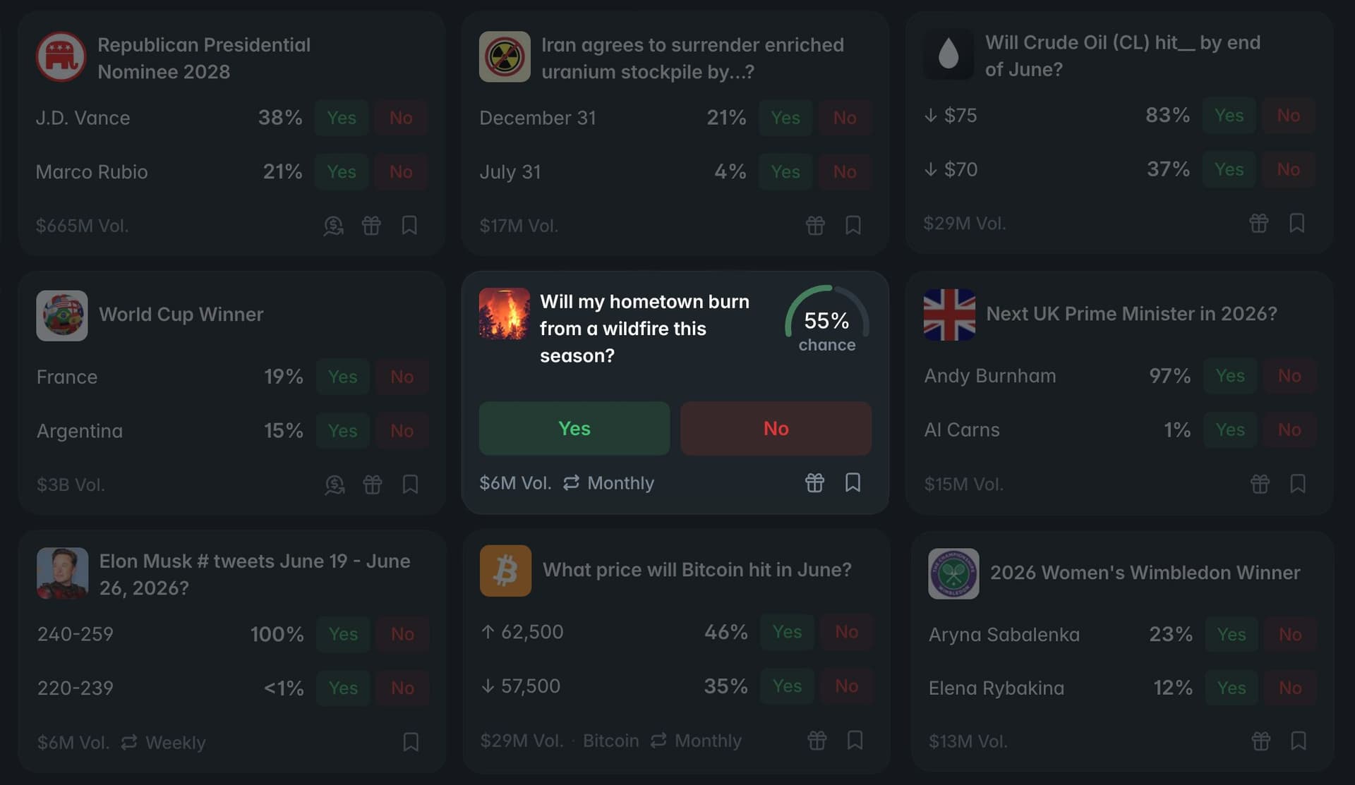Prediction Markets Let You Bet on Whether a Wildfire Will Burn Down Your Town