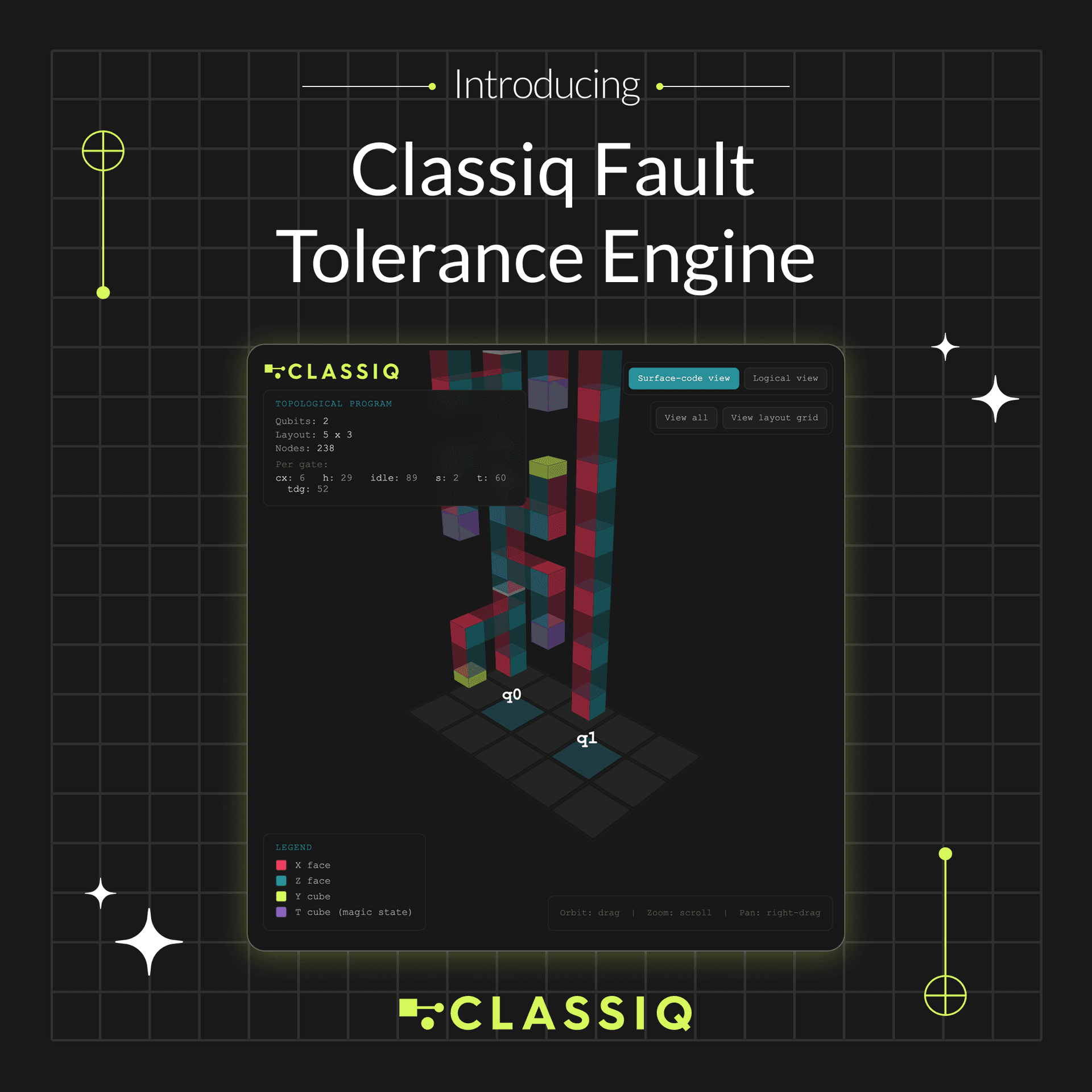 Classiq Launches Fault Tolerance Engine for Hardware-Aware Quantum Application Synthesis