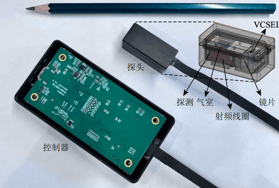Chinese Scientists Say Compact Quantum Magnetometer Tracks Hidden Targets in Field Tests