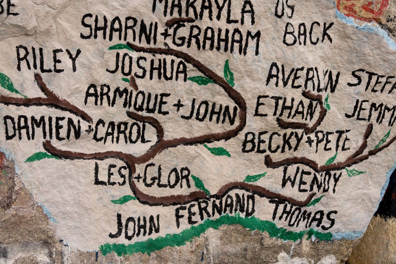 At what point does my family tree stop doubling and start decreasing? part 2