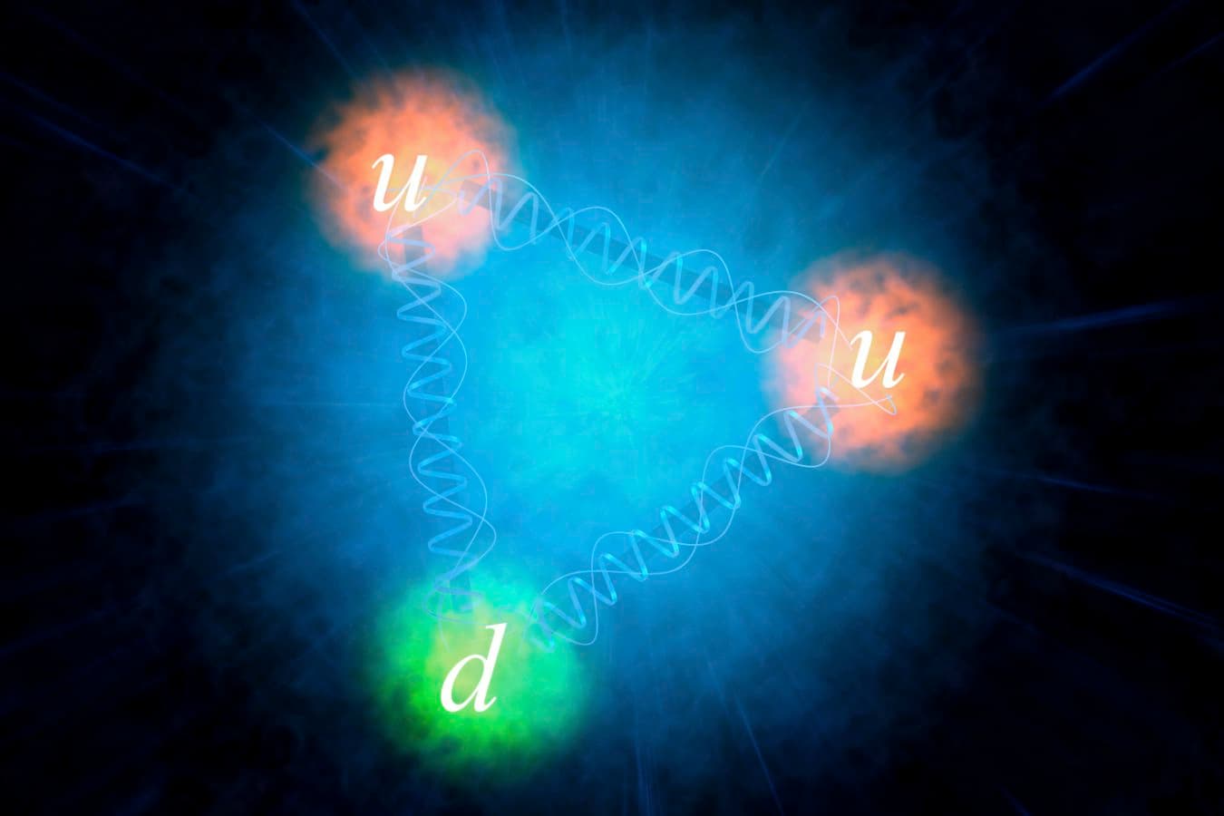 The proton is more quantum than we thought