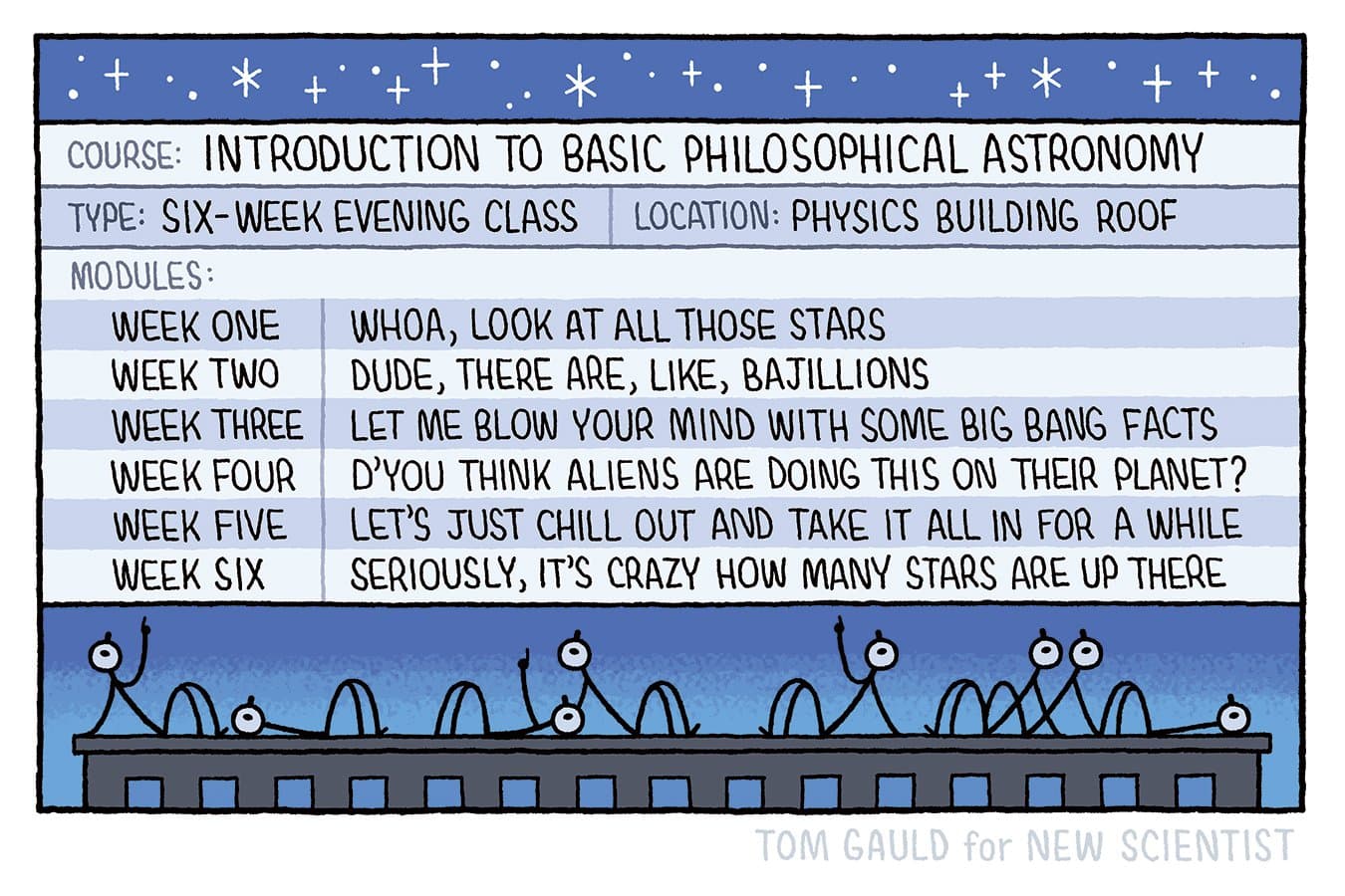 Tom Gauld on an introduction to basic philosophical astronomy