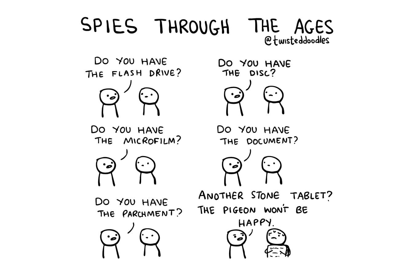Twisteddoodles on spies through the ages